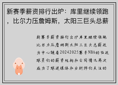 新赛季薪资排行出炉：库里继续领跑，比尔力压詹姆斯，太阳三巨头总薪近